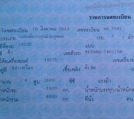 สีล้อ อีซุชุ NKR100 กะบะเรส ยาว3.20ม ป้ายเล็กไม่ติดเวลา สภาพดีสวยบางเดิมพร้อมใช้ ทะเบียนพร้อมโอน สีล้อ อีซุชุ NKR100 กะบะเรส ยาว3.20ม ป้ายเล็กไม่ติดเวลา สภาพดีสวยบางเดิมพร้อมใช้ ทะเบียนพร้อมโอน