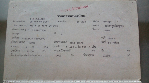 รถบ้านฝากขาย