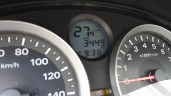 Forza300 รถไม่กี่เดือน สภาพมือ1 เน้นจอดใช้น้อย ไม่แพง ต่อรองได้จะ Forza300 รถไม่กี่เดือน สภาพมือ1 เน้นจอดใช้น้อย ไม่แพง ต่อรองได้จะ