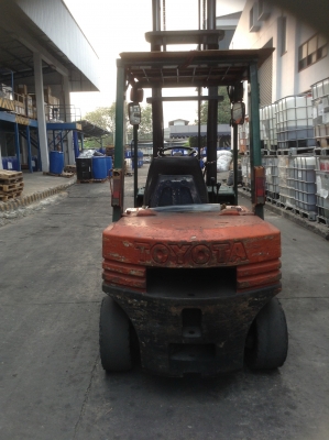 +++ ขายโฟล์คลิฟท์ TOYOTA 5FD25 ขนาด 2.5 ตัน เครื่องยนต์ดีเซล เสาพิเศษ 6 เมตร 3 ท่อน เกียร์ธรรมดา ล้อหน้าคู่ +++ ขายโฟล์คลิฟท์ TOYOTA 5FD25 ขนาด 2.5 ตัน เครื่องยนต์ดีเซล เสาพิเศษ 6 เมตร 3 ท่อน เกียร์ธรรมดา ล้อหน้าคู่