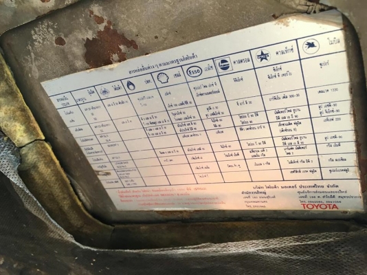 ขาย ปี 88 โตโยต้า ไฮลัก ฮีโร่เครื่องดีเซล 2.4D เดิมๆ บางๆ ไม่เคยทำสี ขาย ปี 88 โตโยต้า ไฮลัก ฮีโร่เครื่องดีเซล 2.4D เดิมๆ บางๆ ไม่เคยทำสี