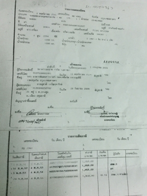 ฮอนด้า แอคคอท ปี98 ฮอนด้า แอคคอท ปี98