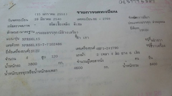 ขาย6ล้ออีซูซุNPR 120ฝาขาวปี40 แชชซีสวยเดิม ช่วงล่างใหญ่ เอกสารเล่มทะเบียนพร้อมโอน