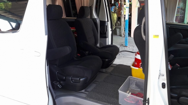 รถพร้อมใช่งาน ชอบ ราคา ต่อรองได้นิดน่อย รถพร้อมใช่งาน ชอบ ราคา ต่อรองได้นิดน่อย