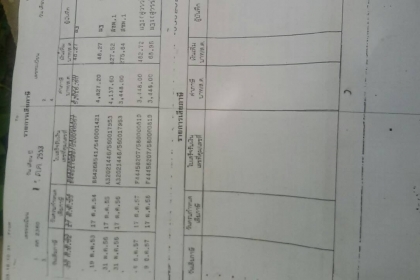 อีซูซุ ดีแมค ลดพิเศษ อีซูซุ ดีแมค ลดพิเศษ