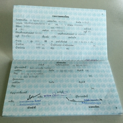 ขายรถยนต์ โตโยต้า โคโลล่า ปี 94