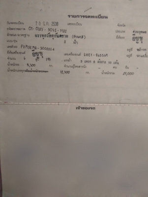 รถอีซูซุ 10 ล้อ ( บรรทุกถัง เคที. )   FVM  195  แรงม้า. ปี 38.    สนใจติดต่อ  081 - 6079515