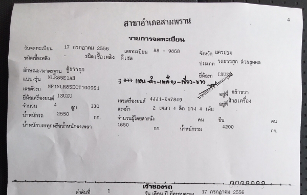 ขายISUZU.4ล้อกลาง NLR130 เเรง Euro3 รถห้าง สีขาว.ปี2556(2013)วิ่ง33,000กิโลความยาว3.20เมตรสภาพสวยๆราคา690,000บาทจัดไฟแนนซ์ได้ทั่วโลกสามารถจดทะเบียนป้ายเล็กไม่ติดเวลาได้ดูรถได้ที่เต็นท์รถ JJ.AUTOCAR 2 หลังวัดจันทรารามติดถนนเพชรเกษมก.ม.ที่68.5 ฝั่งขาเข้านคร