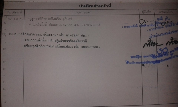 ขายเล่มทะเบียน รถดัมพ์ FC3J พร้อมโอน ขายเล่มทะเบียน รถดัมพ์ FC3J พร้อมโอน