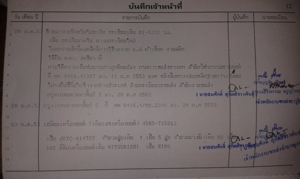 ขายเล่มทะเบียน รถดัมพ์ FC3J พร้อมโอน ขายเล่มทะเบียน รถดัมพ์ FC3J พร้อมโอน