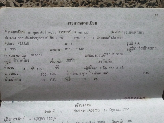 นิสันเดิมๆสภาพ 90\% ปี 2533 หาไม่ได้อีกแล้ว รีบโทรมาเลย