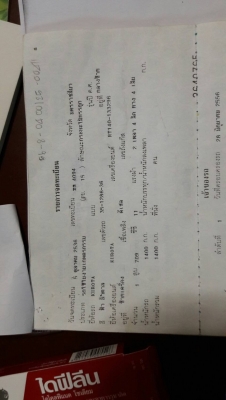 ขายบรรทุก6ล้อ(อีแต๋น)