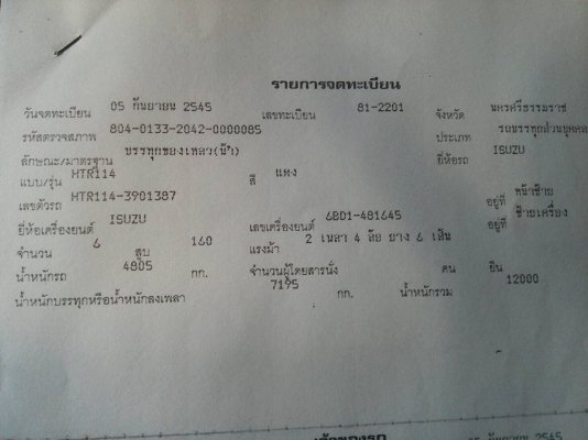 ขายรถ6ล้อ ดั้มหัวยาว เครื่อง165แรง เครื่องดี แคชซีสวย เอกสารพร้อมโอน ราคา270,000 สนใจโทร 090-8588220คุณนะ 093-3258446คุณบิว หรือเข้าดูสินค้าอื่นๆได้ที่ www.narong2truck.com หรือ www.truck.in.th/498 หรือเพจFacebook ณรงค์ ซื้อขายรถมือสอง (เว็บไซต์ส่วนตัว) ห