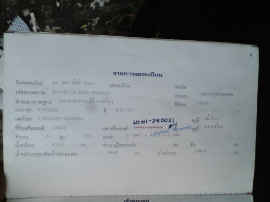 รถอีซูซุ 6 ล้อ ( รั้ว ) FTR 195 แรงม้า. ปี 47.   สนใจติดต่อ  081 - 6079515