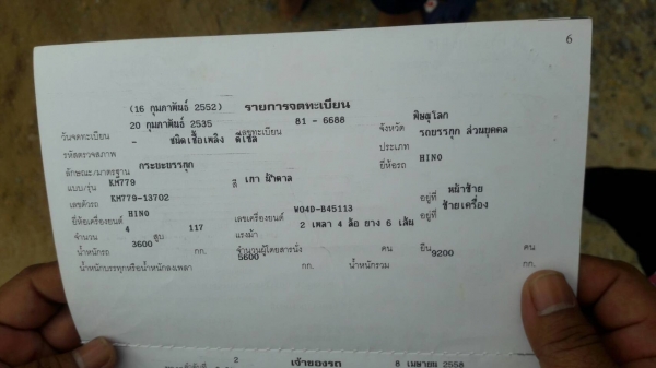 หกล้อ ฮีโน่ KM779เครน 3ตัน ช่วงยาว5.20ม สภาพดีสวยพร้อมใช้งาน ทะเบียนพร้อมโอน หกล้อ ฮีโน่ KM779เครน 3ตัน ช่วงยาว5.20ม สภาพดีสวยพร้อมใช้งาน ทะเบียนพร้อมโอน