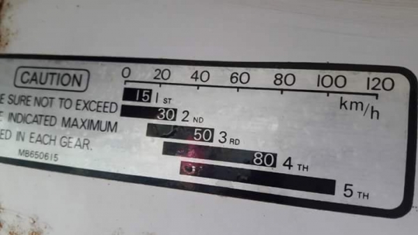 ด่วน!!ลดราคา ขายรถบรรทุก 6 ล้อดั๊ม มิตซูบิชิ แคนเตอร์ 5คิว ด่วน!!ลดราคา ขายรถบรรทุก 6 ล้อดั๊ม มิตซูบิชิ แคนเตอร์ 5คิว