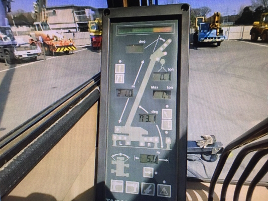 TS75MTS75M-1   หัว สมอ/  J07c- *พร้อมจดทะเบียน* 21.2 เมตร