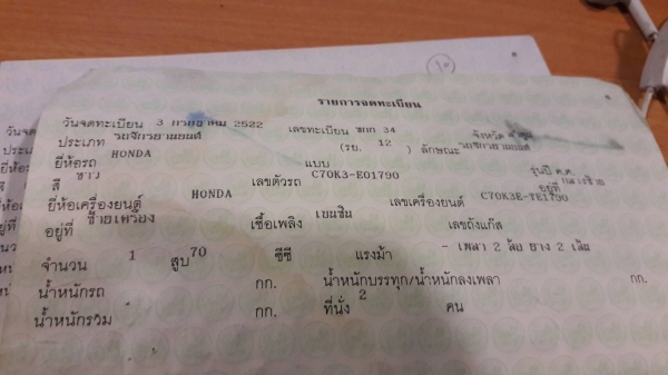 ขายซากรถพร้อมทะเบียน Honda city ขายซากรถพร้อมทะเบียน Honda city