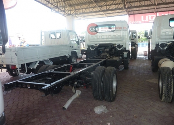 SY-174 ISUZU NPR การ์ตูน หัวครัชซี 6 ล้อ รถสวยสภาพพร้อมใชั