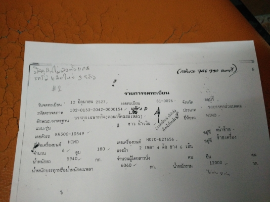 ชุดอะไหล่ท้าย รถโม่ อุปกรณ์รางใหม่