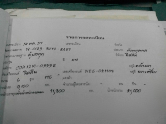รถนิสสัน 10 ล้อ ตู้เย็น 180 แรงม้า. ปี 37 - 39. , ( มี ขาย 2 คัน. )    สนใจติดต่อ  081 - 6079515