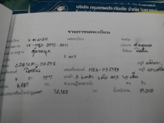 รถนิสสัน 10 ล้อ ตู้เย็น 180 แรงม้า. ปี 37 - 39. , ( มี ขาย 2 คัน. )    สนใจติดต่อ  081 - 6079515