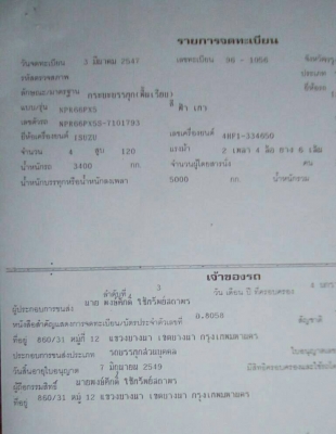 หกล้อ อีซูชุ NPR120ปี39ช่วงยาว5ม สภาพดีเดิมๆสวยพร้อมใช้ ทะเบียนพร้อมโอน ราคา 335,000บ ต่อรอง หกล้อ อีซูชุ NPR120ปี39ช่วงยาว5ม สภาพดีเดิมๆสวยพร้อมใช้ ทะเบียนพร้อมโอน ราคา 335,000บ ต่อรอง