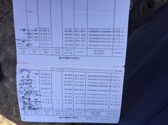 6 ล้อ ISUZU 165 แรง ปี 2531 ตัวแรก เล่มพร้อม รถห้างแท้