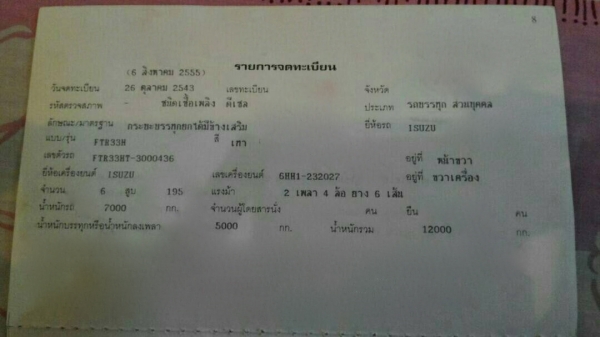 รถอีซูซุ 6 ล้อดั้ม FTR  195 แรงม้า. ปี 43.    สนใจติดต่อ  081 - 6079515