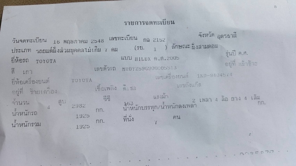 ขาย TOYOTA FORTUNER 3.0 V 4WD เกียร์ออโต้ ปี 2005/2548 รถสวยเดิม เล่มทะเบียนพร้อมโอนครับ