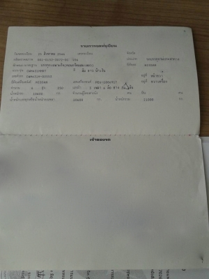 รถนิสสัน  10  ล้อ UD โม่ปูน CWM431 / 250 แรงม้า. ปี 46.   สนใจติด่อ  081 - 6079515