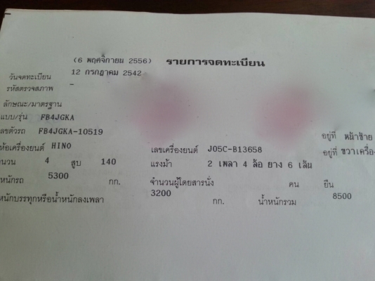 รถฮีโน่ 6 ล้อ ตู้แห้ง FB4J - 145 แรงม้า. ปี 42.    สนใจติดต่อ  081 - 6079515