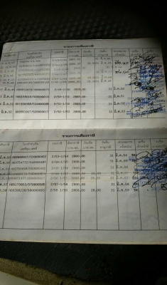 ขาย 210000เคเอ็ม qd110แรง ดัมเครื่องดีคัชซีสวย แอร์เย็น ยางดี สภาพพร้อมใช้