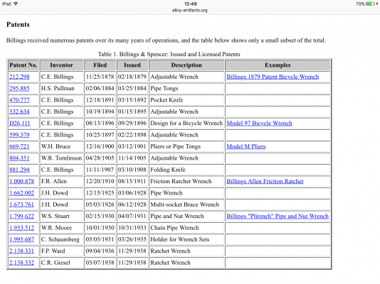 ขายประแจโบราณ Antique C.E.Billings patd Feb 18th 1879 อายุ 100 กว่าปีเก่ามากต้นแบบประแจเลื่อน