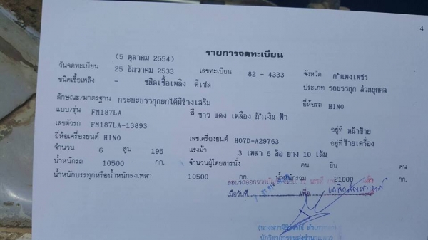 ขายรถ10ล้อ ดั้ม2เพลา FM187 เครื่อง195แรง HO7D เกียร์อิตั้น รถสวยสภาพดี เอกสารพร้อมโอน ราคา650,000 สนใจโทร 090-8588220คุณนะ 093-3258446คุณบิว หรือเข้าดูสินค้าอื่นๆได้ที่ www.narong2truck.com หรือ www.truck.in.th/498 หรือเพจFacebook ณรงค์ ซื้อขายรถมือสอง (เ ขายรถ10ล้อ ดั้ม2เพลา FM187 เครื่อง195แรง HO7D เกียร์อิตั้น รถสวยสภาพดี เอกสารพร้อมโอน ราคา650,000 สนใจโทร 090-8588220คุณนะ 093-3258446คุณบิว หรือเข้าดูสินค้าอื่นๆได้ที่ www.narong2truck.com หรือ www.truck.in.th/498 หรือเพจFacebook ณรงค์ ซื้อขายรถมือสอง (เ