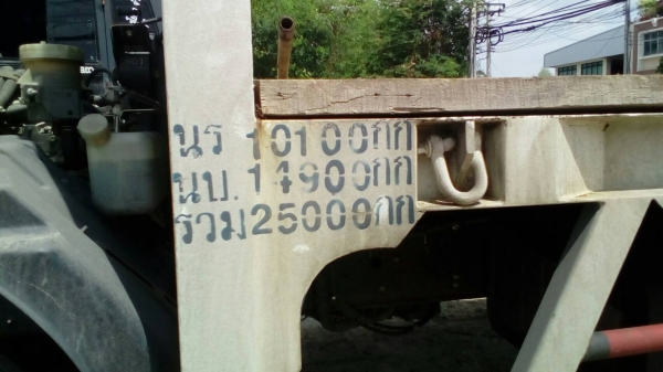 รถอีซูซุ 10 ล้อ ท้ายลาด FVZ 240 แรงม้า.  ปี 58. , ( รถวิ่ง 3x,xxx กม. )     สนใจติดต่อ  081 - 6079515