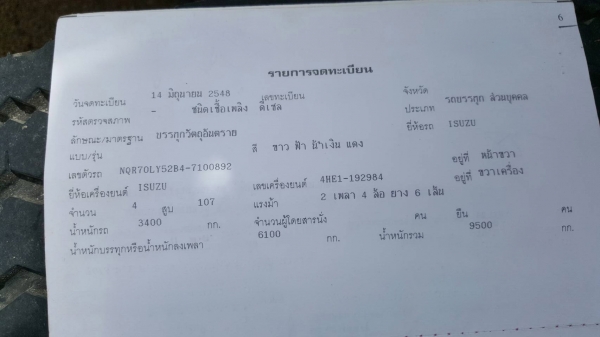 รถอีซูซุ 6 ล้อ บรรทุกน้ำมัน NQR 150 แรงม้า.  ปี 48.     สนใจติดต่อ  081 - 6079515