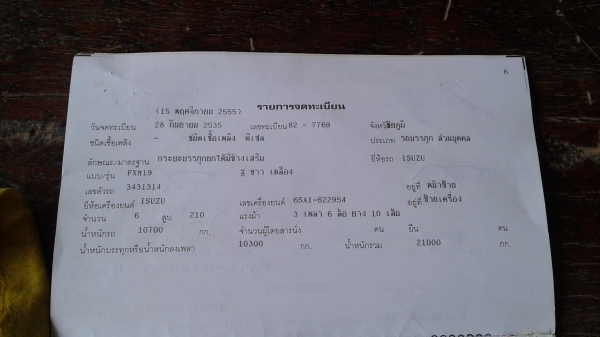 ขาย 598000