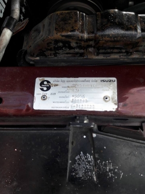 รถพร้อมใช้ รถพร้อมใช้