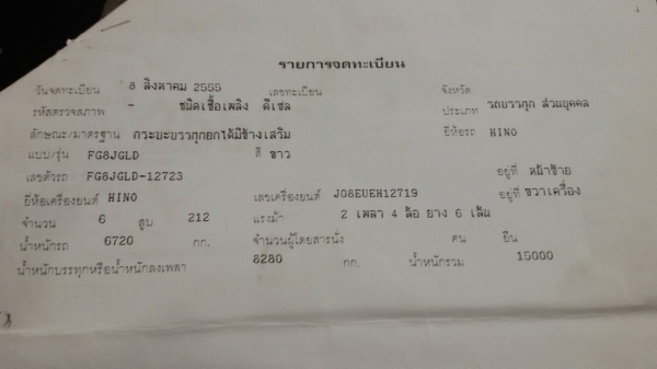 รถฮีโน่ 6 ล้อดั้ม FG8J 220 แรงม้า. ปี 55. , ( รถวิ่ง 2x,xxx กม. )     สนใจติดต่อ  081 - 6079515