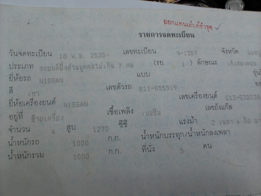 นิสสันซันนี่ B11สวยๆๆเลยครับ นิสสันซันนี่ B11สวยๆๆเลยครับ