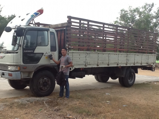 ขาย6ล้อ HINO 195แรงยาว7.20เมตร ยาง900 เอกสารพร้อมถูกๆ