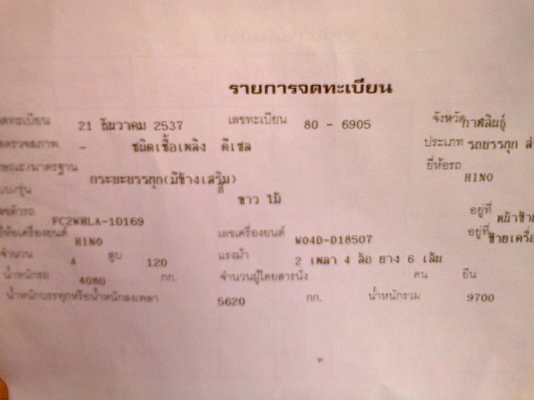 (ลดราคาลงอีก)ขาย HINO FC 120 เครื่องดี แชชซีสวยมาก ยาว 5.5 เมตร รถพร้อมใช้ เอกสารพร้อมโอน (ลดราคาลงอีก)ขาย HINO FC 120 เครื่องดี แชชซีสวยมาก ยาว 5.5 เมตร รถพร้อมใช้ เอกสารพร้อมโอน