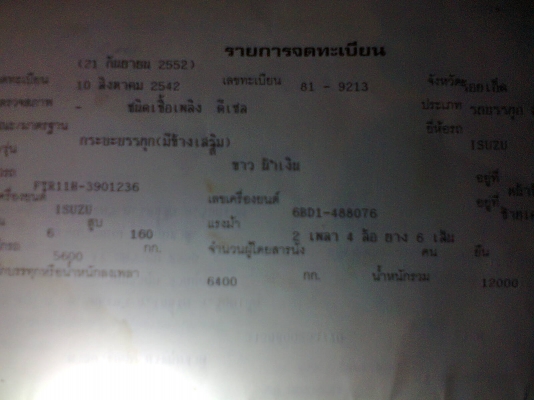 ขาย ROCKY 165 รถห้าง ยาว 5.5 เมตร เครื่องดี แชชซีสวยมากครับ ขาย ROCKY 165 รถห้าง ยาว 5.5 เมตร เครื่องดี แชชซีสวยมากครับ