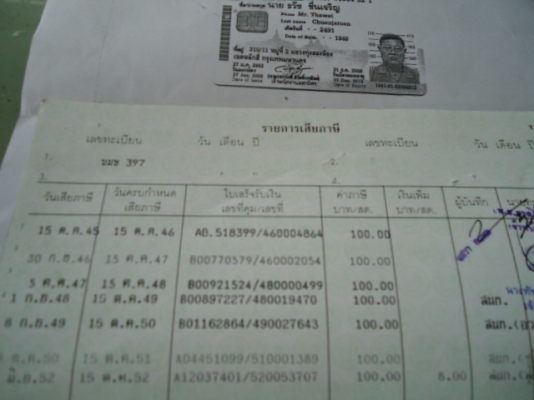 ขาย susuki เรดเดอร์125 ชุดโอนครบ ภาษีขาดเกิน3ปี ราคา5000