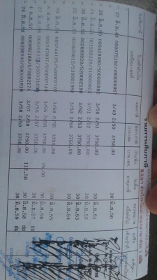 6 ล้อเบนซ์ คลาสสิค เครื่อง 168 แรง เฟืองท้ายฟูโซ่ มีเพาเวอร์ รถพร้อมใช้ เล่มพร้อม ภาษีไม่ขาด