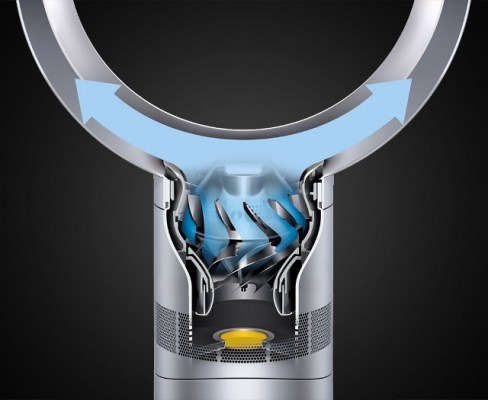 นวัตกรรมใหม่พัดลมไรัใบ ขนาด 12 นิ้วพร้อมใบรับประกัน