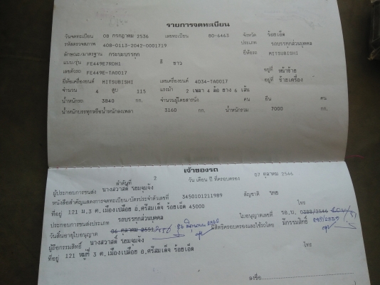 ขายหกล้อดั้มพ์  มิตซูบิชิ 115 พร้อมใช้ เอกสารพร้อมโอน