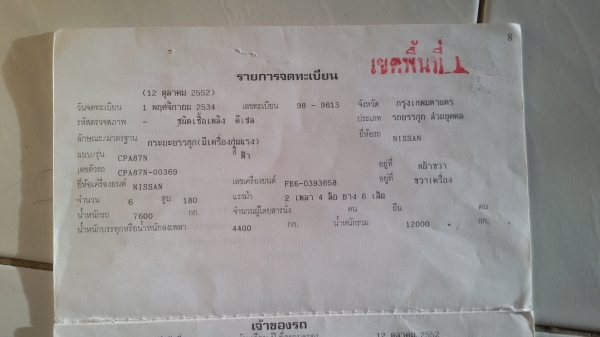 ขายแล้ว.ครับ..ขอบคุณครับ..