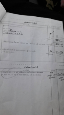 จองแล้วครับเสียใจถึง(มัดจำ)เรียบร้อย หกล้อ อีซูชุ KS32-115ช่วงยาว5ม มีหลังคา รับส่ง-นักเรียน-พนักงาน สภาพดีสวยบางเดิมพายในครบ แอร์เย็นๆ พ.เวอร์ พร้อมใช้งาน ทะเบียนพร้อมโอน